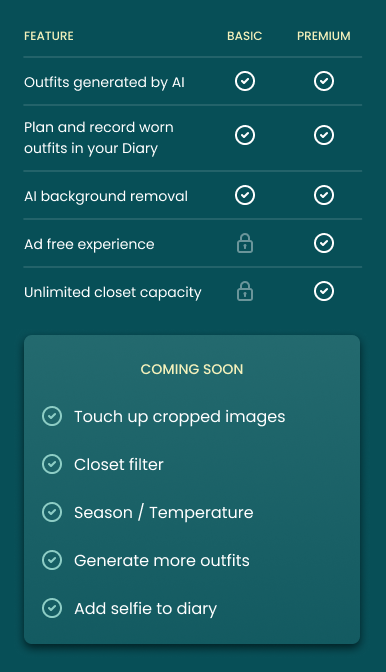 comparison chart premium and free